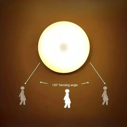 NightEase™ Motion Sensor Night Light — Rechargeable, 0.1s Detection, Mount Anywhere