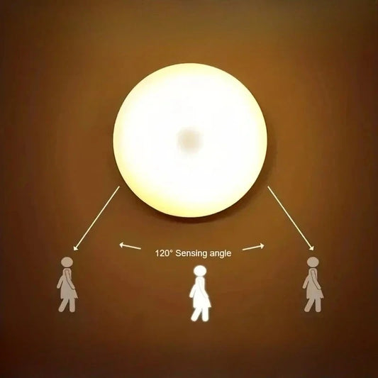 NightEase™ Motion Sensor Night Light — Rechargeable, 0.1s Detection, Mount Anywhere